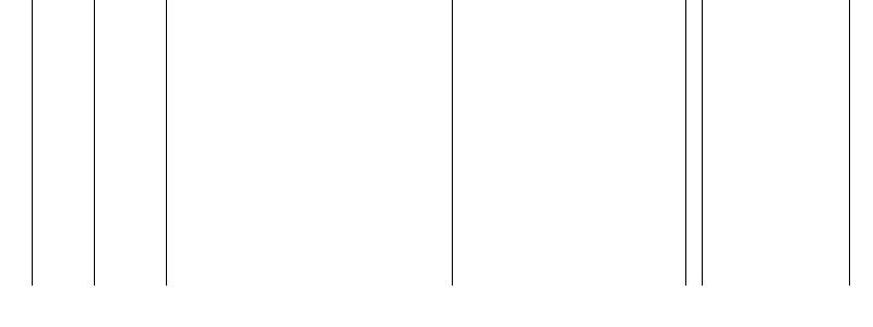 Barogramm